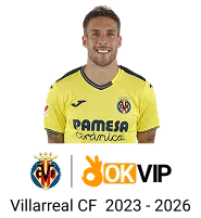 Cam kết thương hiệu Win78 OKVIP